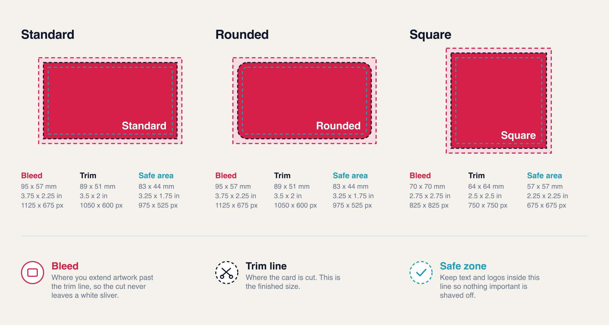 Diagram comparing a standard, a rounded corner and a square business card with the bleed, trim and safe zone marked on each and the sizes listed in millimeters, inches and pixels